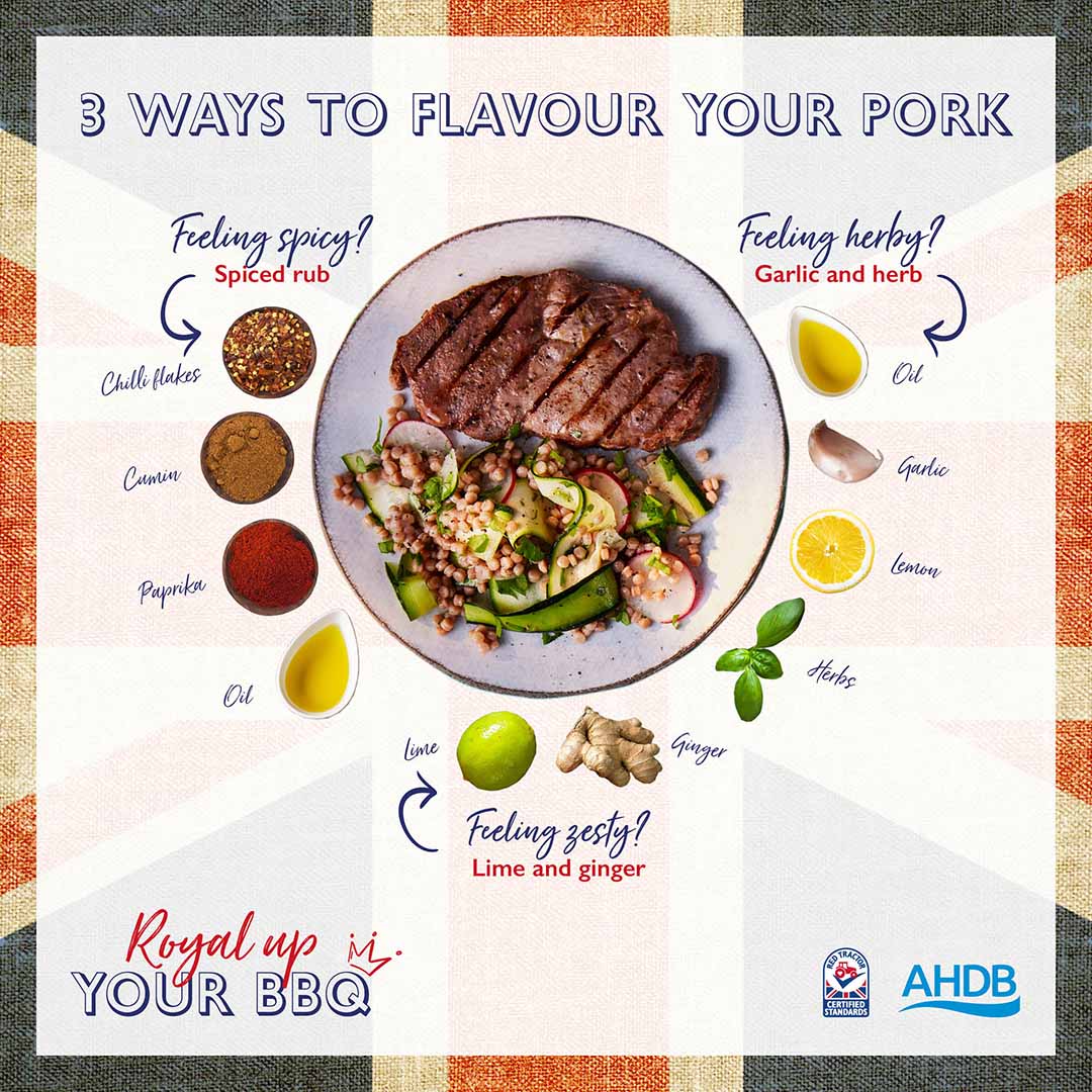 Summer BBQ campaign pork flavourings